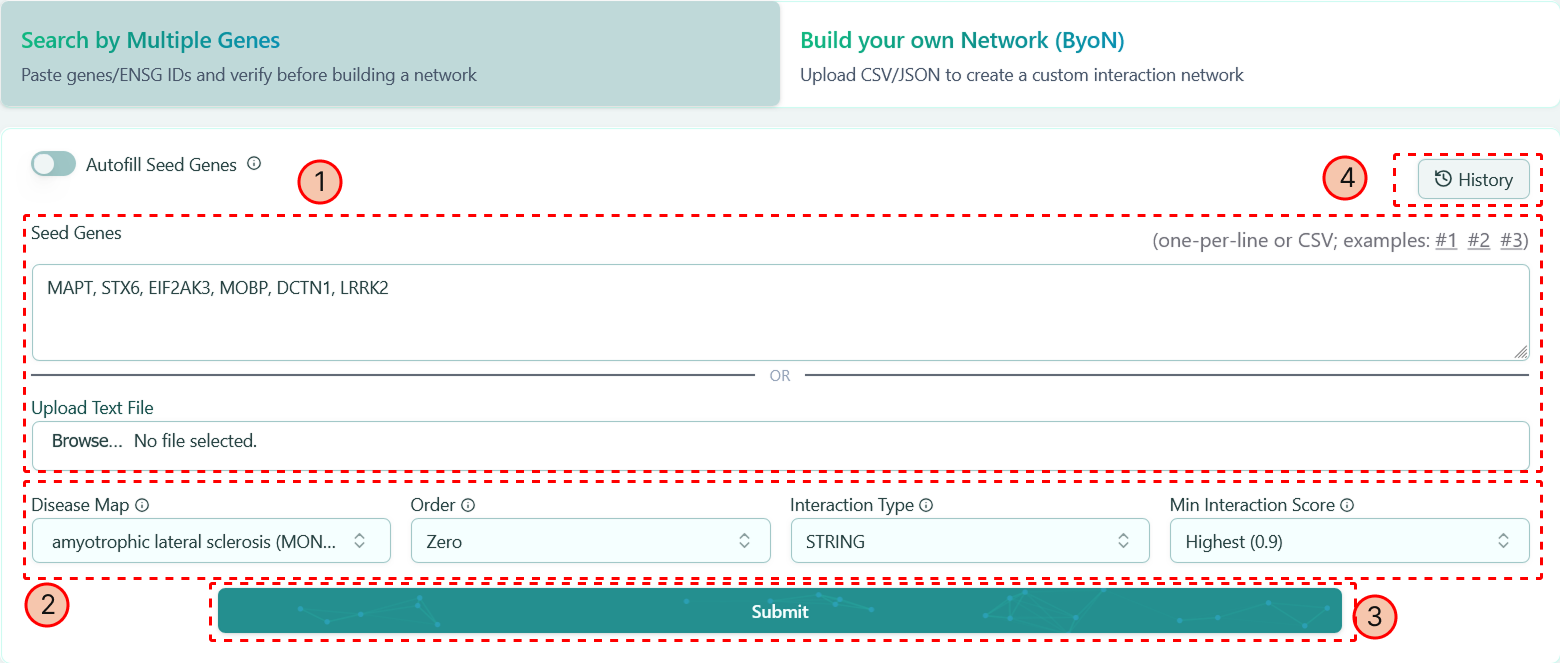 Dashboard for "Search By Multiple Genes"