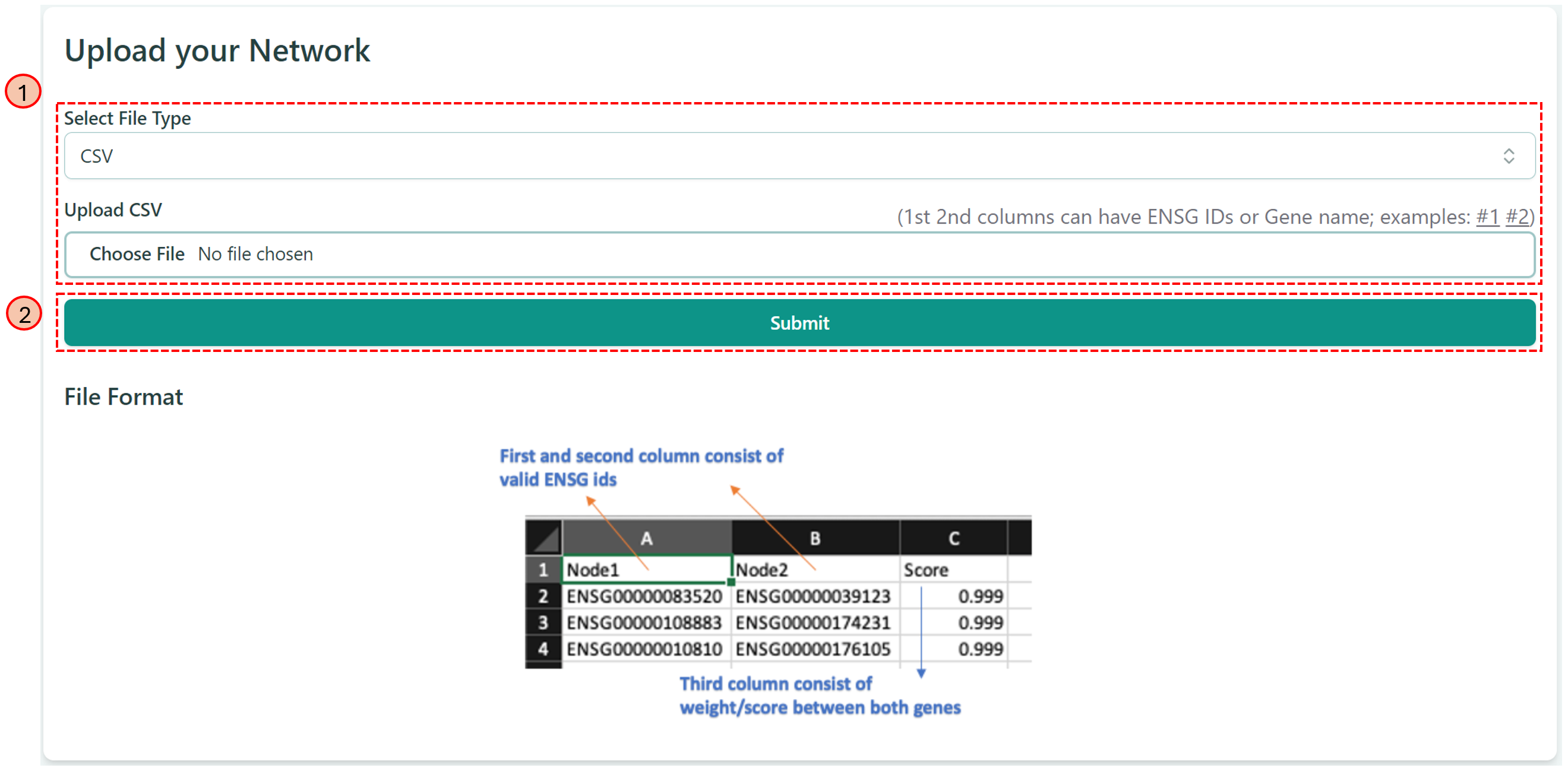 Dashboard for "Upload Network"