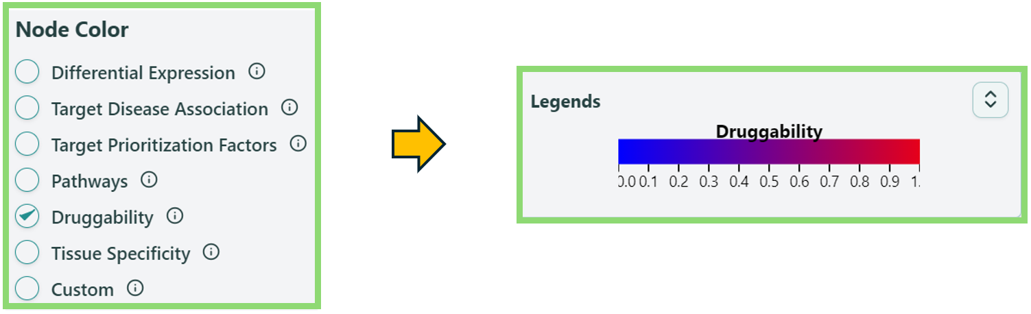 Legends when selecting Druggability in Node Color